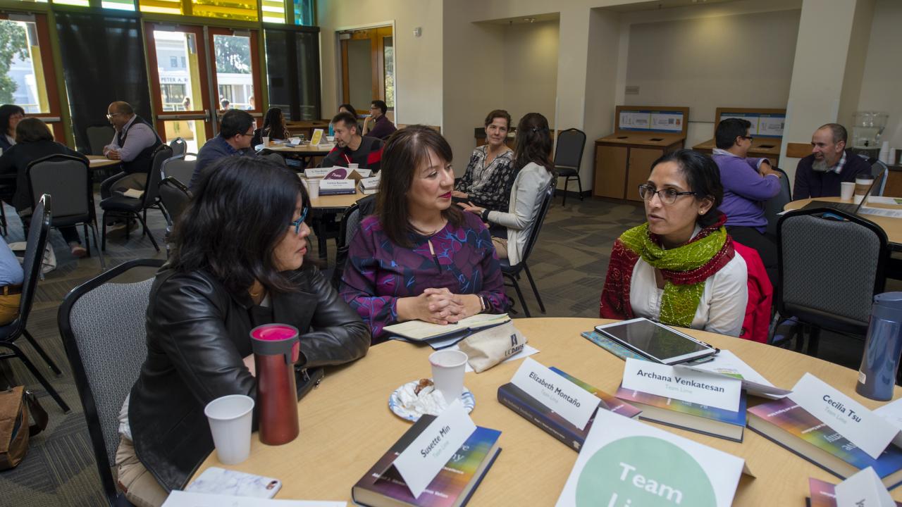 A Community of Practice discussion