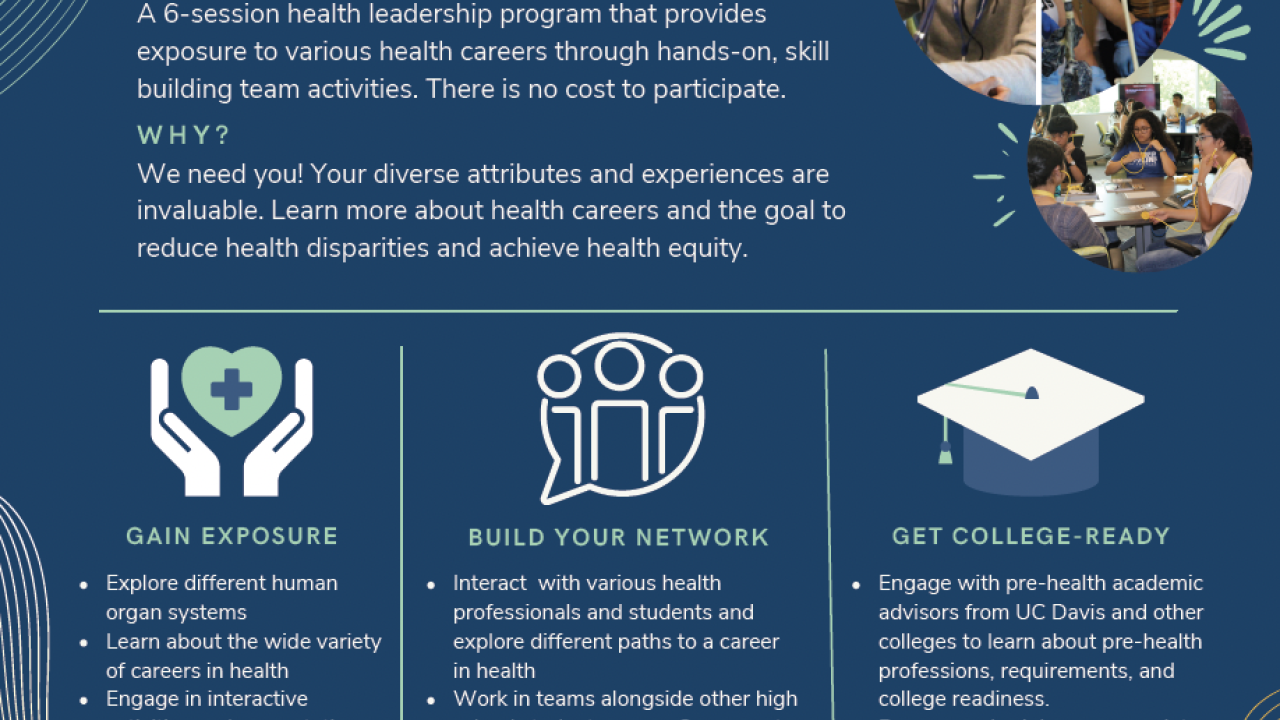 Health Equity Academy Summer 2024