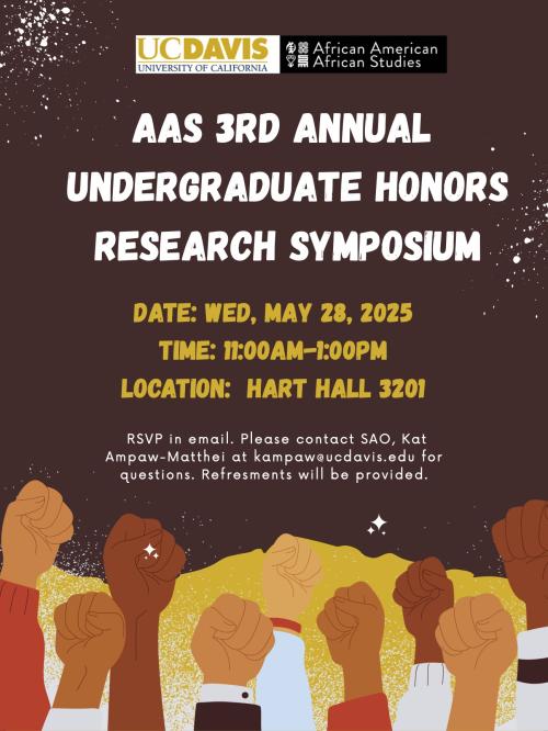 2025 AAS Honors Research Symposium
