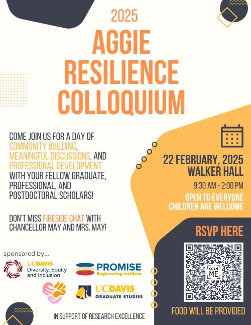 Aggie Resilience Colloquium 2025