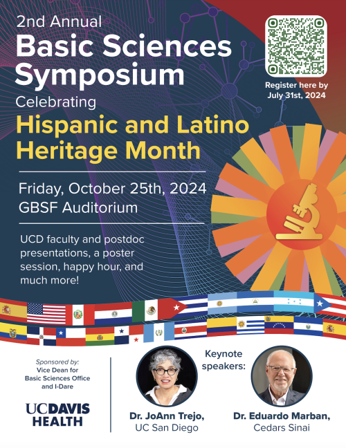 2nd Annual Basic Sciences Symposium