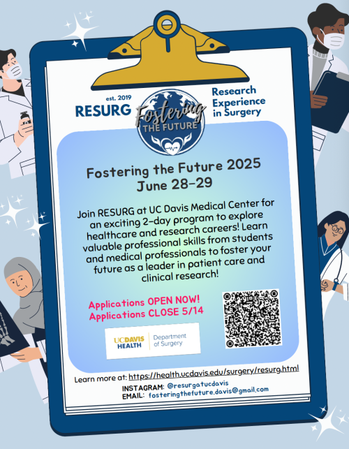 Fostering the Future 2025