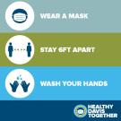 Safe practices, wear masks, start 6' apart, wash hands